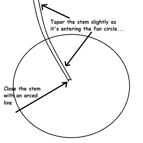 Adding a Stem to a Circle to create a Fan Palm Leaf Adding a Stem to a Circle to create a Fan Palm Leaf