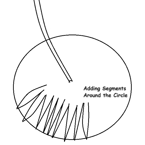 Making zigzag lines to form segments of a fan palm leaf Making zigzag lines to form segments of a fan palm leaf