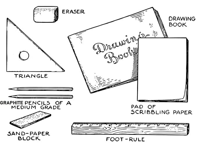 Examples of tools for drawing