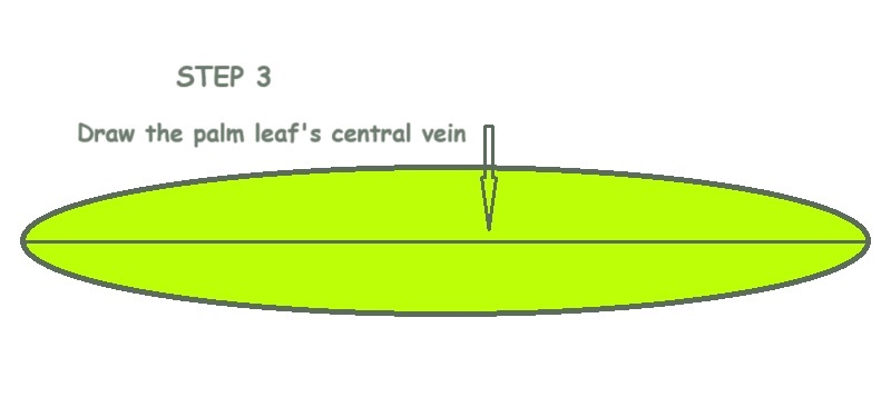 Demonstrating the process of drawing a palm leaf