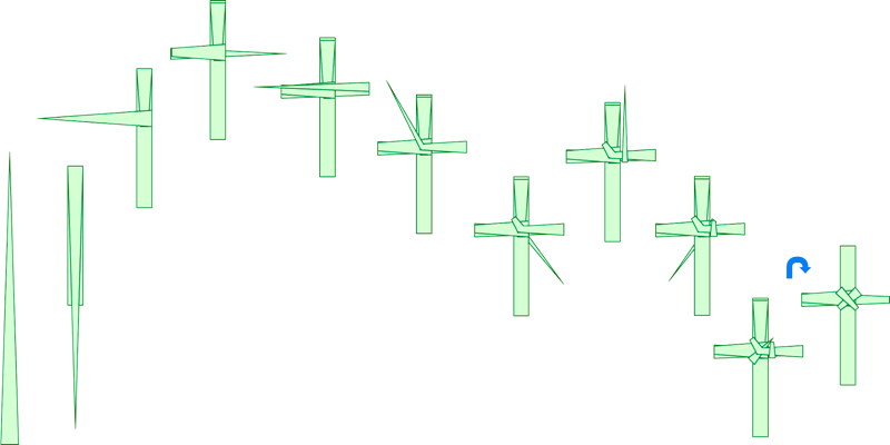 steps to make a cross of fronds for palm Sunday